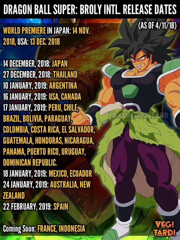 Dragon Ball Super Movie Broly worldwide Release Dates