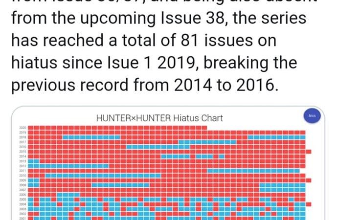 Hunter X Hunter Chapter 391 Release Date And Hiatus End Update