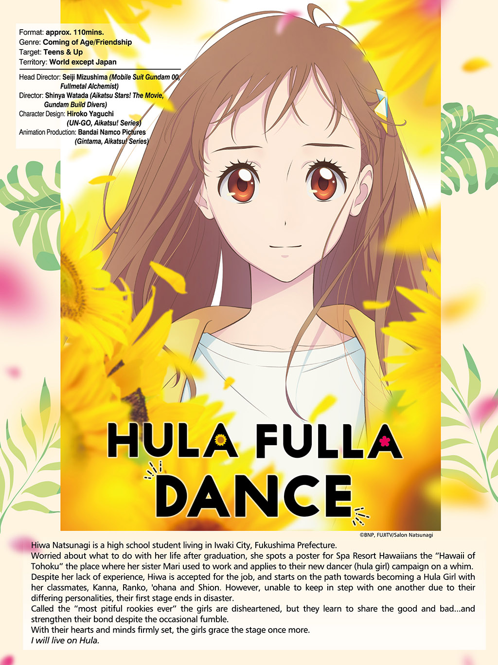 Hula Fulla Dance Releases New Clip & Premiere Date