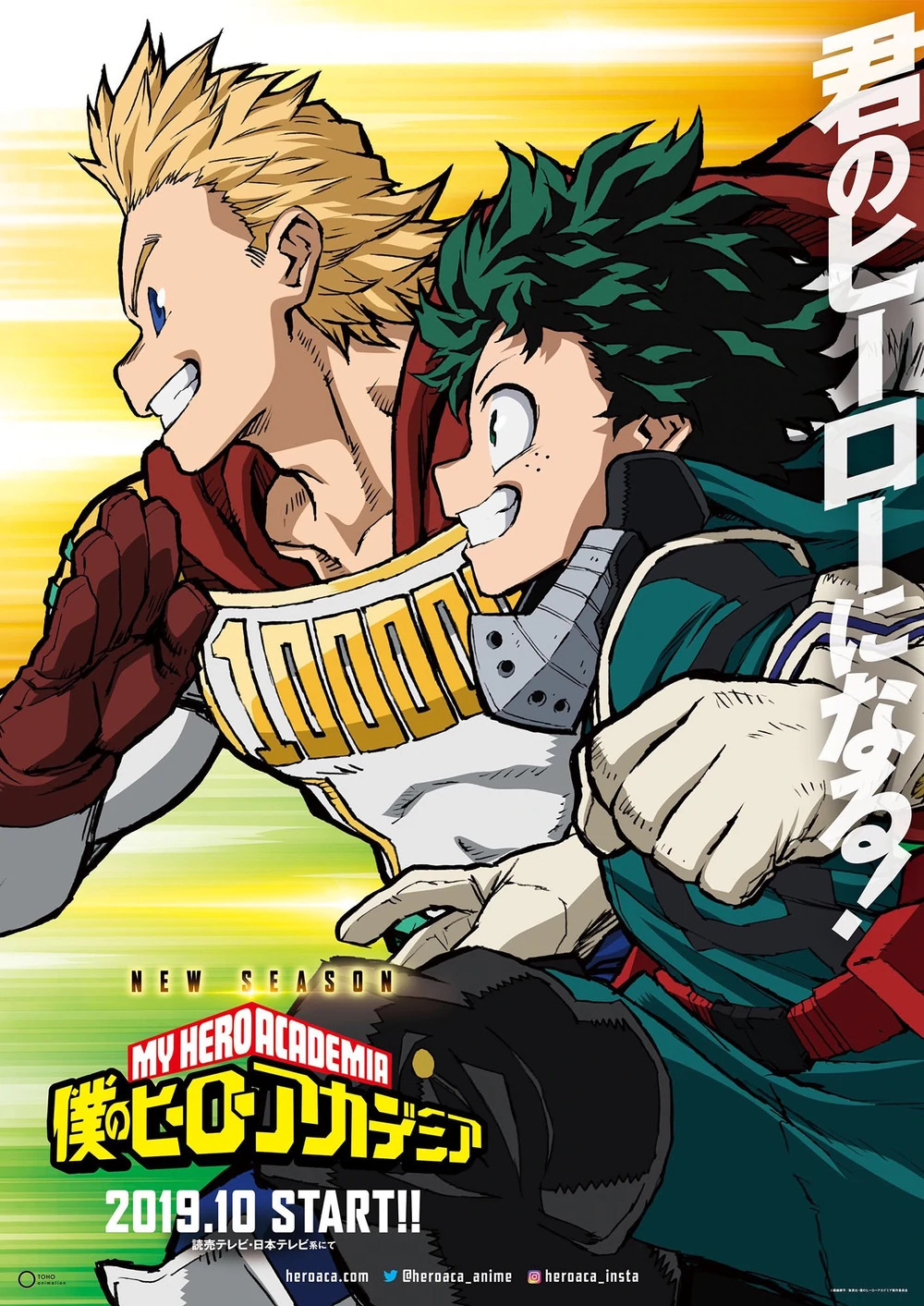 Complete Recap of My Hero Academia Season 1-5