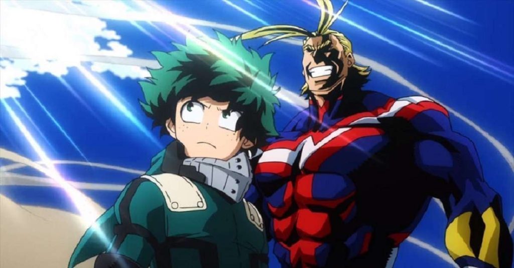 My Hero Academia strongest quirks