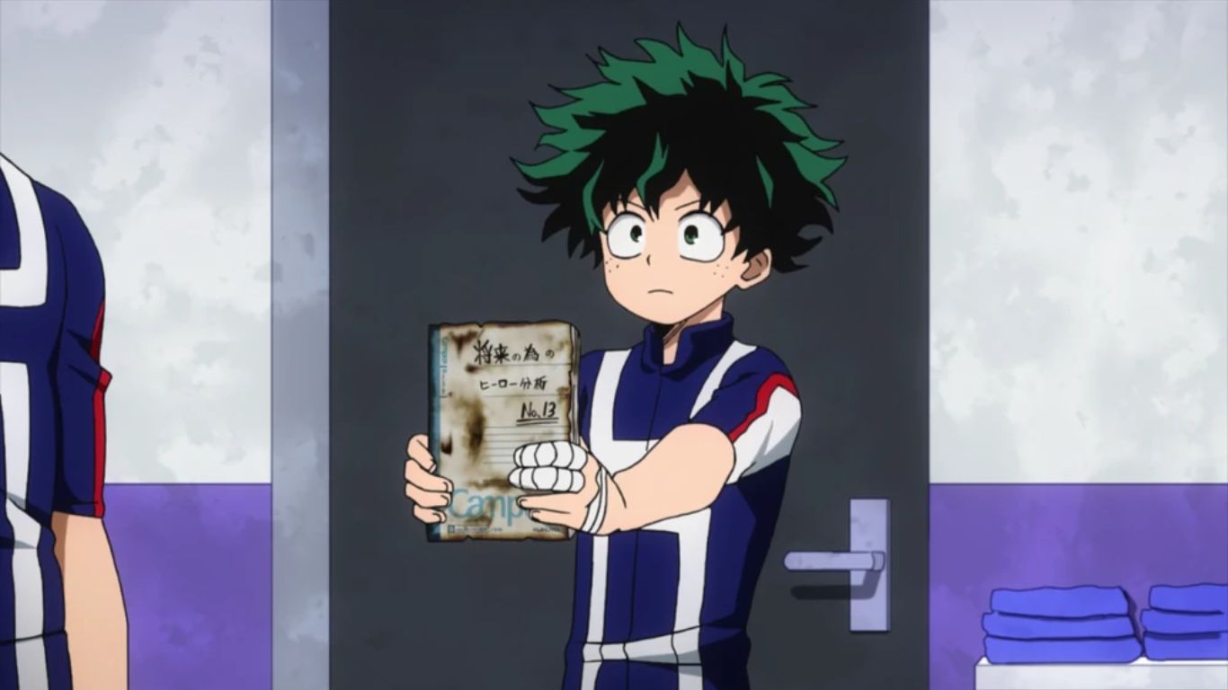Watch All My Hero Academia Seasons, Movies, And OVAs in Best Watch Order