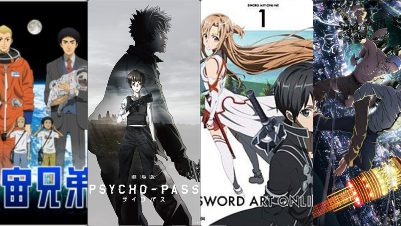 The Top Current Science Fiction Anime